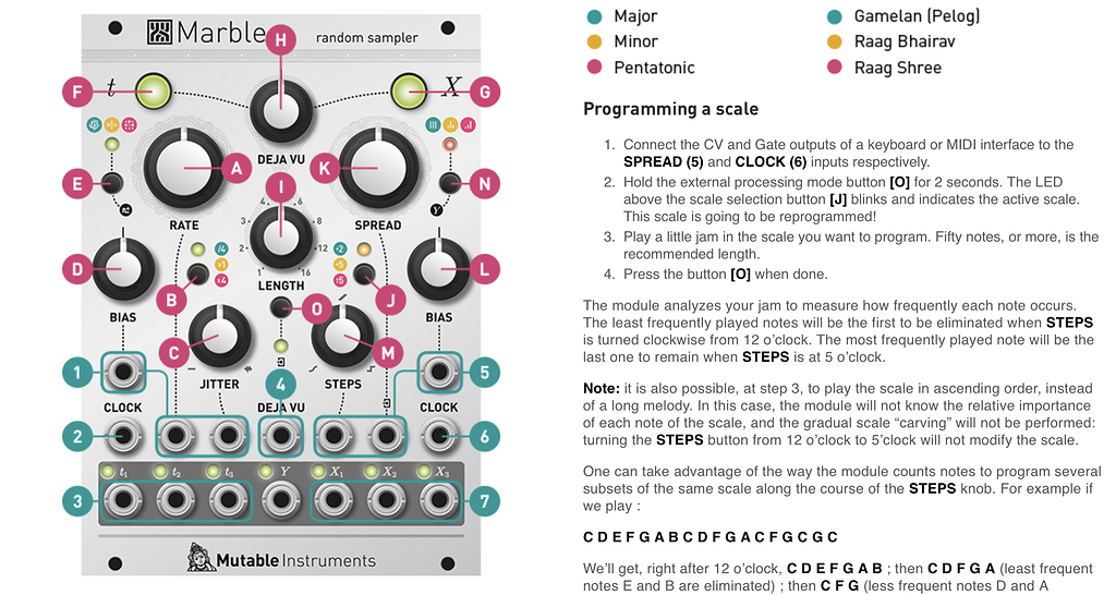 Audible Instruments Random Sampler scales - General Discussion